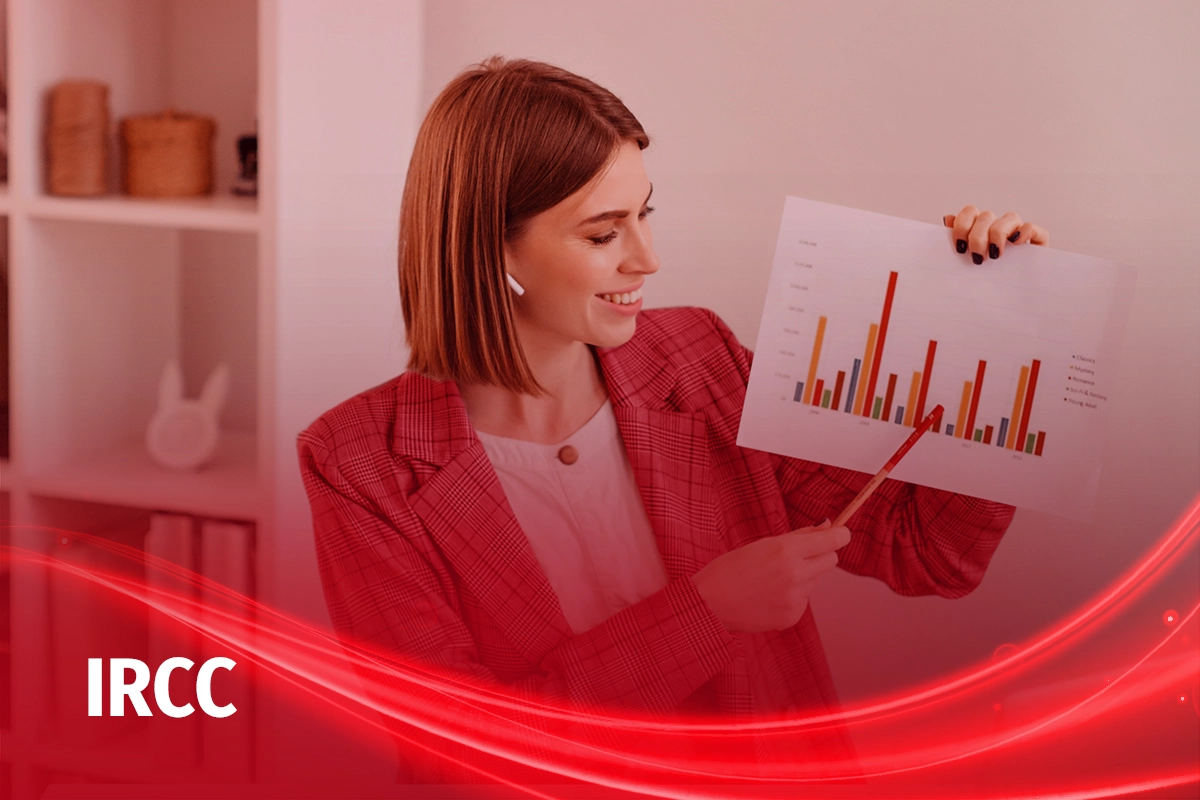 IRCC - Tot ce trebuie să ştii despre indicele de referință pentru creditele consumatorilor în România pentru alegeri corecte